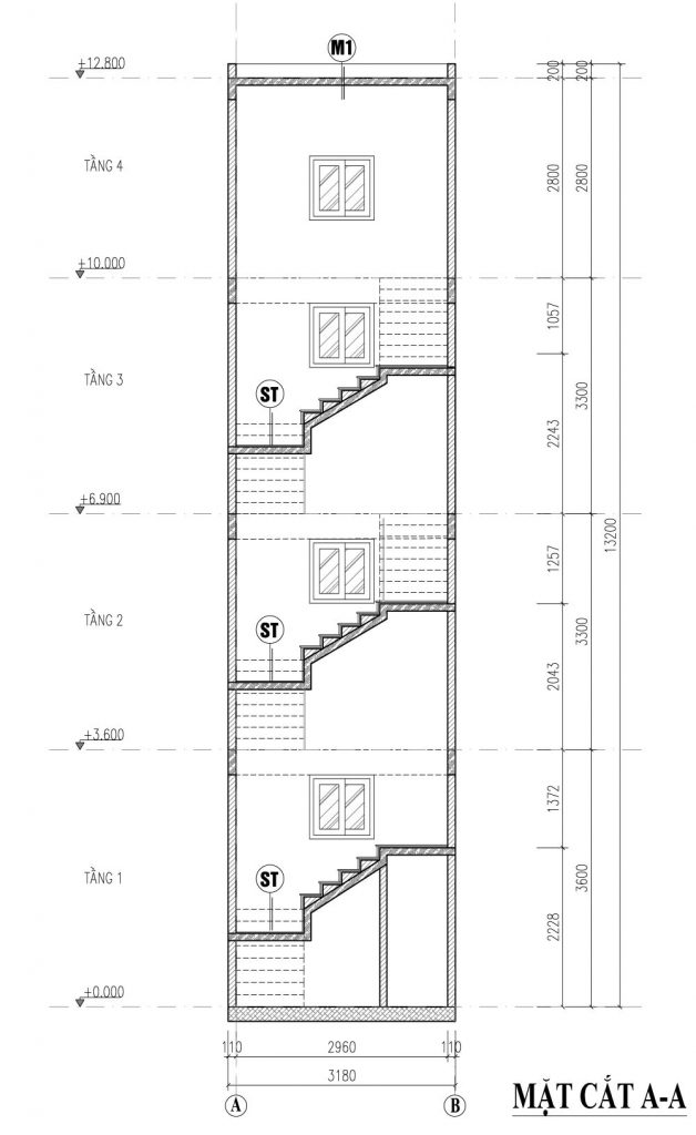 Hướng dẫn chi tiết Quy định xây nhà dưới 36m2 – Những lưu ý quan trọng