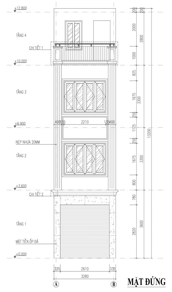 Hướng dẫn chi tiết Quy định xây nhà dưới 36m2 – Những lưu ý quan trọng