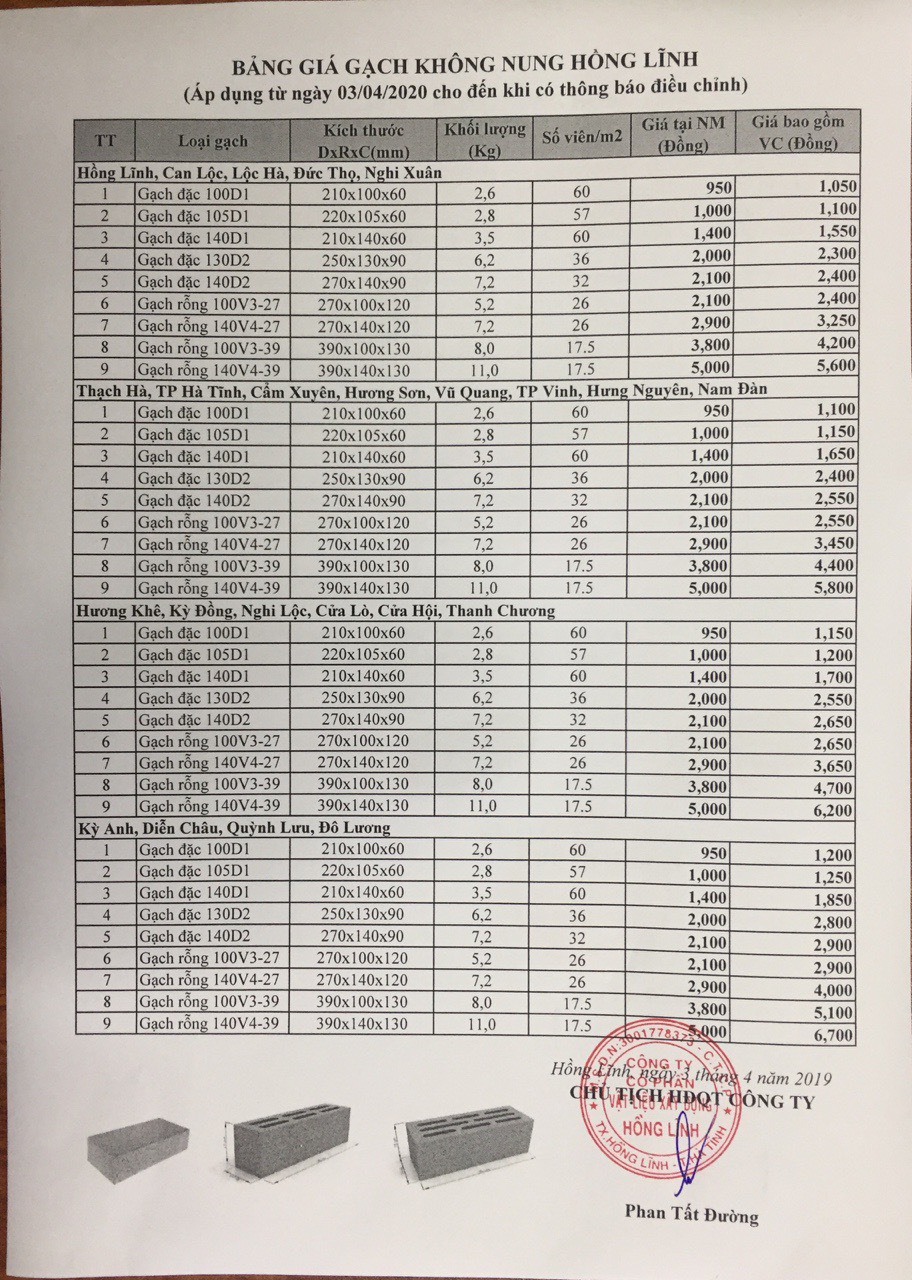 Gạch Xây Nhà 2 Lỗ Giá Bao Nhiêu - Lựa Chọn Thông Minh Cho Công Trình