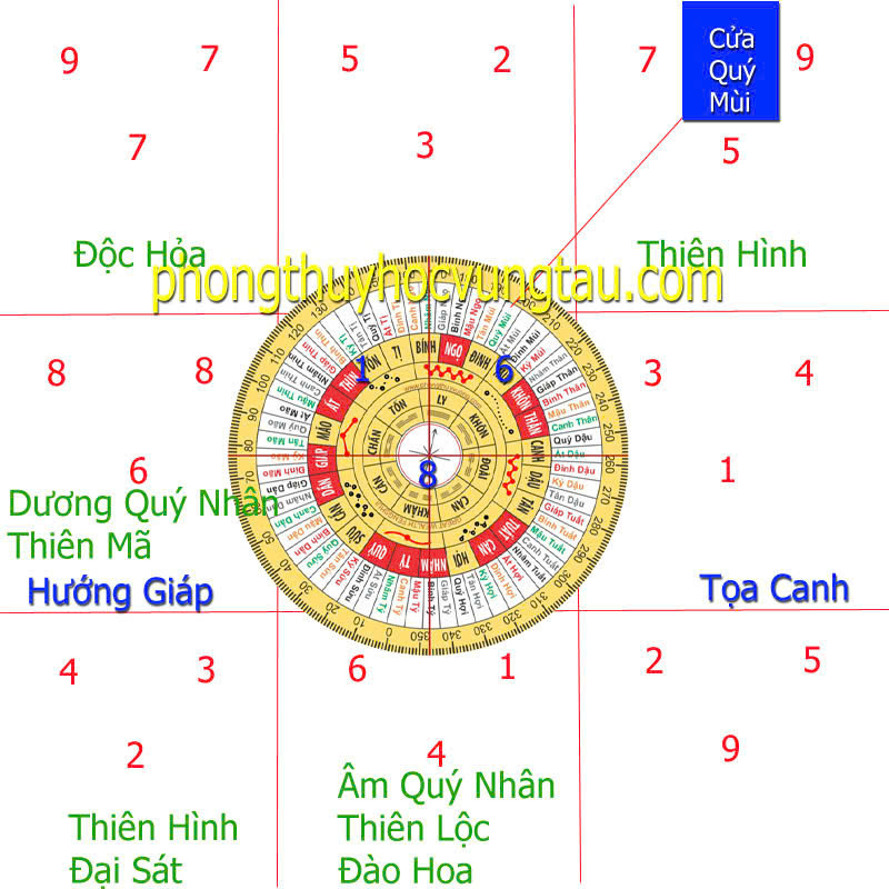 Hướng dẫn chi tiết về văn khấn động thổ xây nhà – Lễ cúng thiết yếu