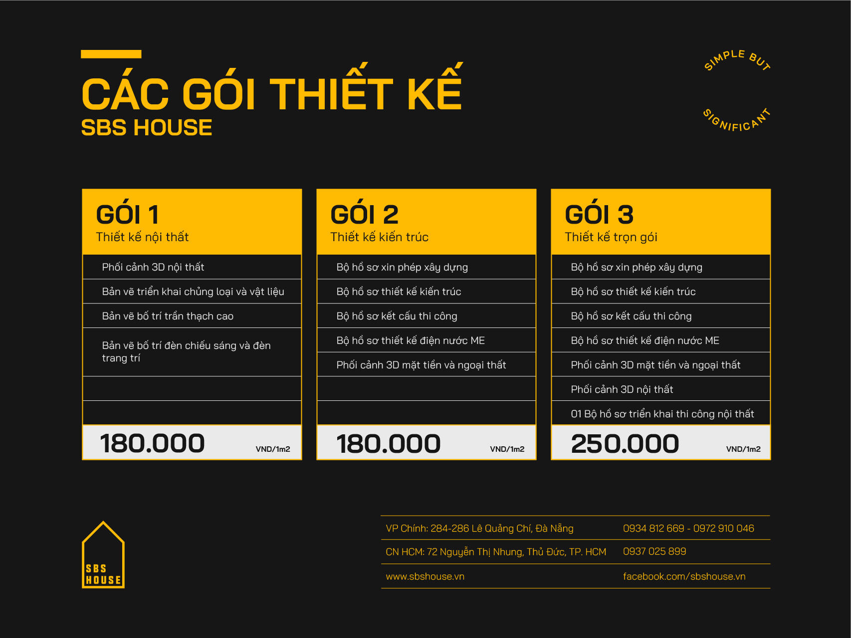Xây nhà 1 tầng 100m2 hết bao nhiêu tiền - Những điều cần lưu ý và tính toán chi tiết