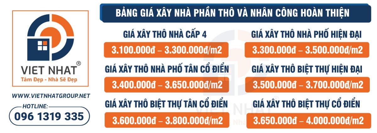 Xây nhà 2 tầng 60m2 hết bao nhiêu tiền – Dự toán chi phí chính xác cho gia đình bạn