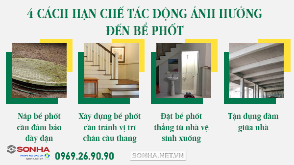 Bể phốt nên đặt ở đâu khi xây nhà - Lựa chọn vị trí lý tưởng