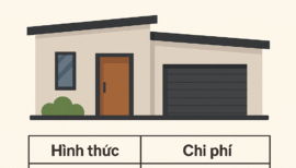 Xây nhà 1 tầng 80m2 hết bao nhiêu tiền – Bảng giá và các yếu tố ảnh hưởng